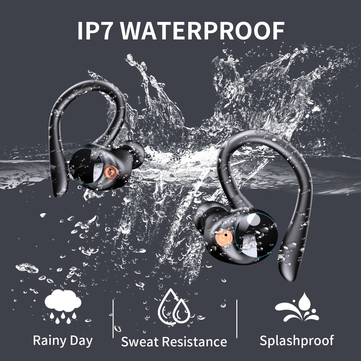 YYK-580 Wireless Sport Headphones | Bluetooth 5.2 Stereo Earbuds with ANC, Mic, IPX7 Waterproof & 20+ Hours Battery PERSIAN store
