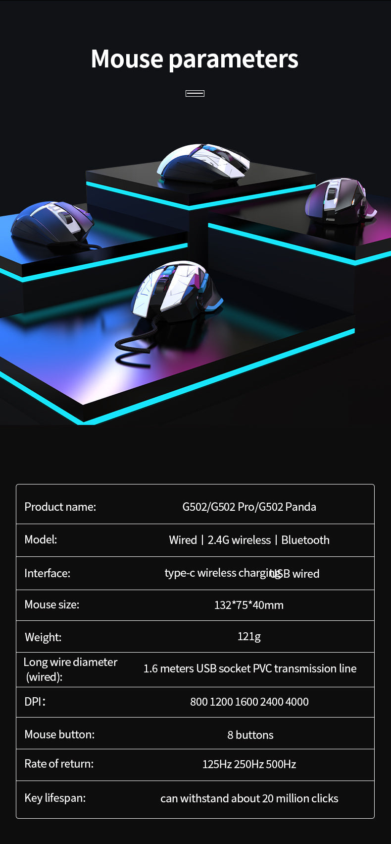 G502 Ergonomic Gaming Mouse – Tri-Mode Wireless, USB Rechargeable & 4000 DPI PERSIAN